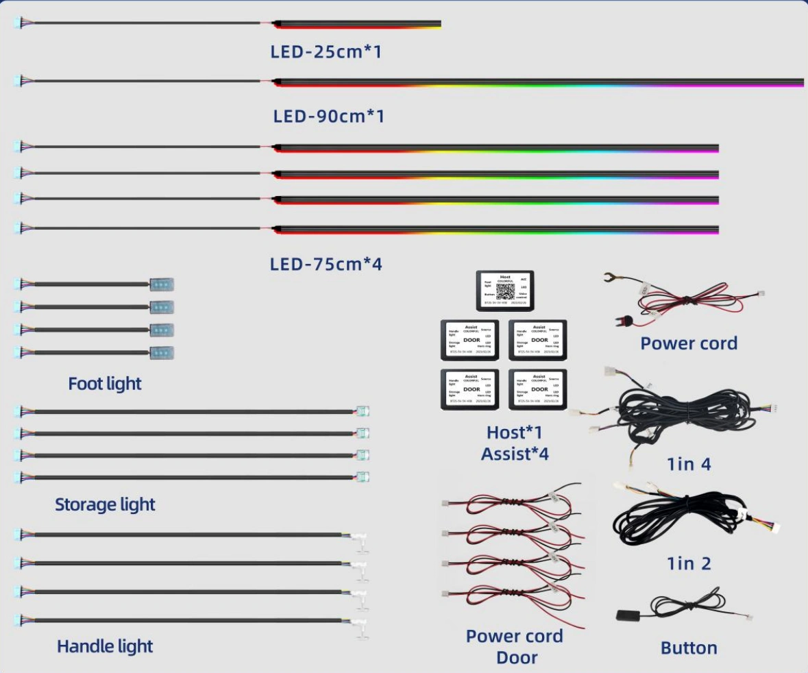 Symphony 18-Zone RGB Kit — Bluetooth app control, full cabin lighting