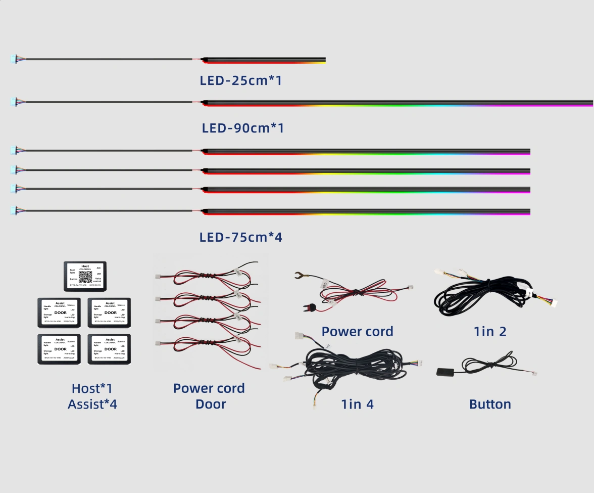 Symphony 6-Zone Starter Ambient Kit — RGB strips, dash & door trims, controllers